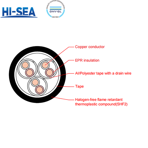 CHEPJP/SC EPR Insulation Low Smoke Halogen Free Flame Retardant Marine Communication Cable with Shield